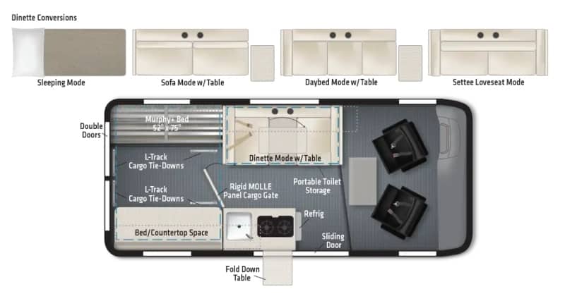 Cheap Class B RVs Winnebago Solis Pocket 36A Floorplan