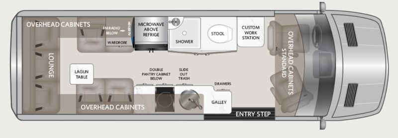 Class B RVs Great for Towing American Coach Patriot Floorplan