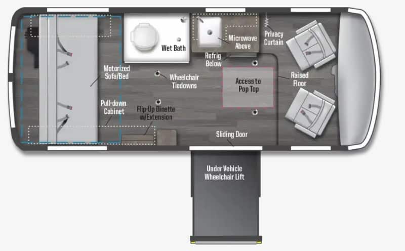 Class B RVs for Families Winnebago Roam Floorplan