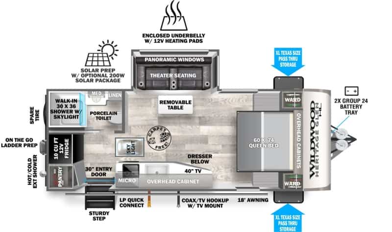 Best RVs For Seniors Wildwood Heritage Glen Hyper Lyte 19RBHL Floorplan