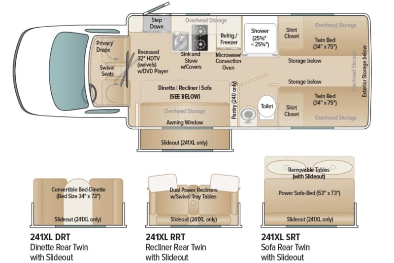 Class B RVs for Traveling with Dogs Coach House Platinum II 241XL Floorplan