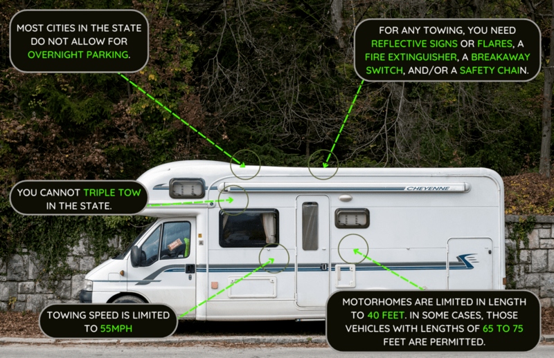 Considerations for Towing with a Class C RV Local Laws